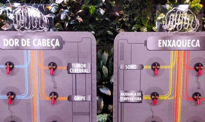 Excesso de remédio pode aumentar as dores de cabeça